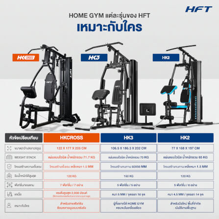 โฮมยิม HOMEFITTOOLS รุ่น HKCROSS MULTI FUNCTION_9